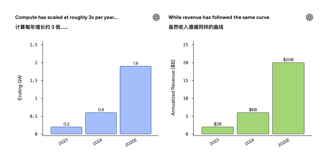 penAI微软索赔千亿美元奥特曼回应一公司就「涨薪20元」向员工致歉ky开元棋牌iPhone 18 Pro渲染曝光:左侧挖孔屏马斯克向O(图10) penAI微软索赔千亿美元奥特曼回应一公司就「涨薪20元」向员工致歉ky开元棋牌iPhone 18 Pro渲染曝光:左侧挖孔屏马斯克向O(图10)